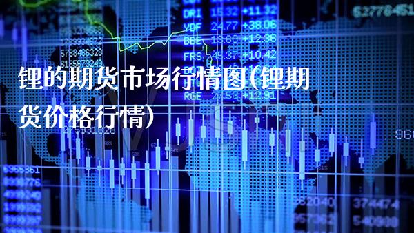 锂的期货市场行情图(锂期货价格行情) (https://www.njaxzs.com/) 期货投资 第1张