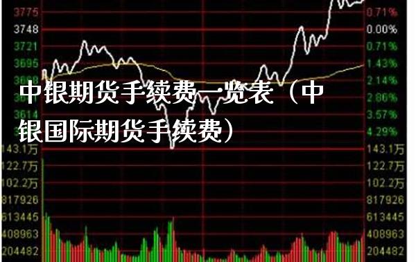 中银期货手续费一览表（中银国际期货手续费） (https://www.njaxzs.com/) 期货直播间 第1张