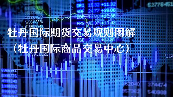 牡丹国际期货交易规则图解（牡丹国际商品交易中心） (https://www.njaxzs.com/) 期货直播间 第1张