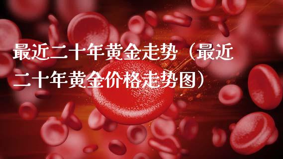 最近二十年黄金走势（最近二十年黄金走势图） (https://www.njaxzs.com/) 黄金期货 第1张