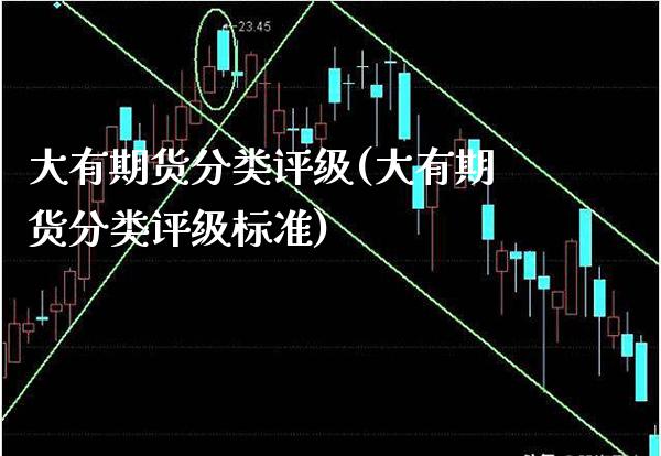 大有期货分类评级(大有期货分类评级标准) (https://www.njaxzs.com/) 期货直播间 第1张