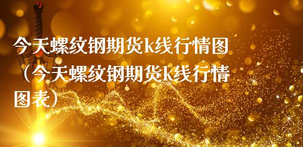 今天螺纹钢期货k线行情图（今天螺纹钢期货k线行情图表） (https://www.njaxzs.com/) 内盘期货 第1张