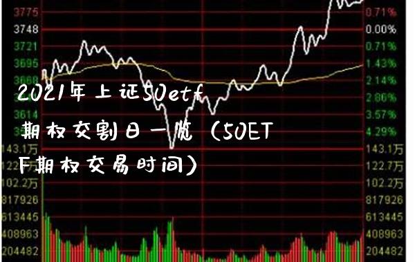 2021年上证50etf期权交割日一览（50ETF期权交易时间） (https://www.njaxzs.com/) 原油期货 第1张