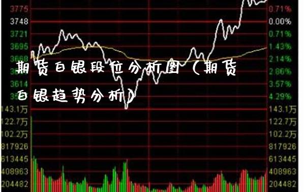 期货白银段位分析图（期货白银趋势分析） (https://www.njaxzs.com/) 期货直播间 第1张