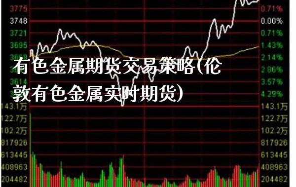 有色金属期货交易策略(伦敦有色金属实时期货) (https://www.njaxzs.com/) 期货直播间 第1张