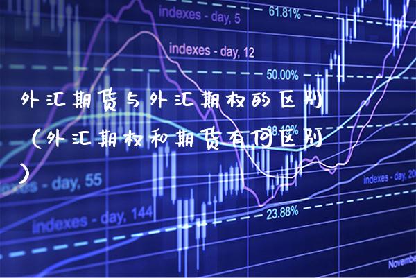 外汇期货与外汇期权的区别（外汇期权和期货有何区别） (https://www.njaxzs.com/) 期货直播间 第1张