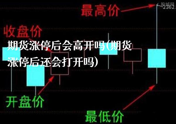 期货涨停后会高开吗(期货涨停后还会打开吗) (https://www.njaxzs.com/) 期货直播间 第1张
