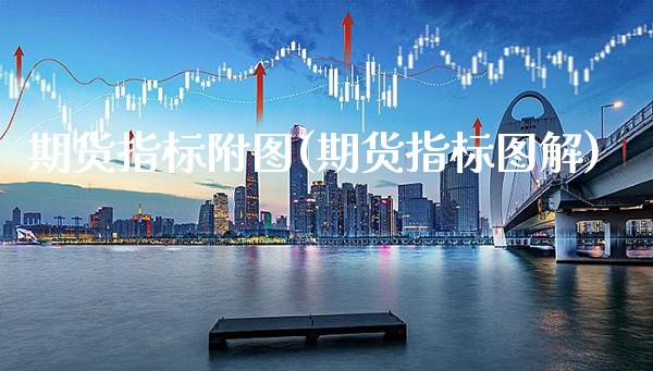 期货指标附图(期货指标图解) (https://www.njaxzs.com/) 期货直播间 第1张