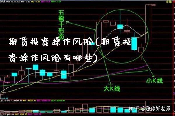 期货投资操作风险(期货投资操作风险有哪些) (https://www.njaxzs.com/) 原油期货 第1张