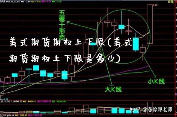 美式期货期权上下限(美式期货期权上下限是多少) (https://www.njaxzs.com/) 期货直播间 第1张