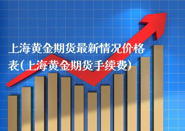 上海黄金期货最新情况价格表(上海黄金期货手续费) (https://www.njaxzs.com/) 期货行情 第1张