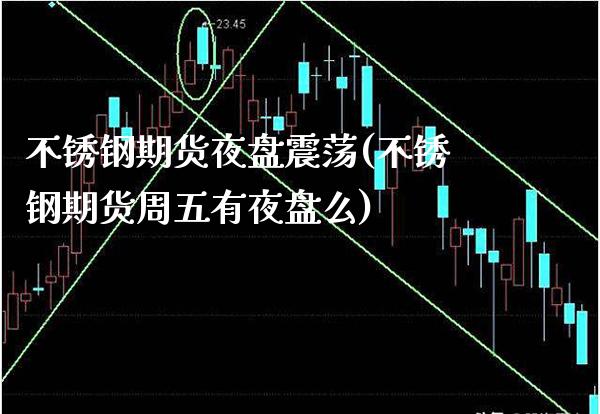 不锈钢期货夜盘震荡(不锈钢期货周五有夜盘么) (https://www.njaxzs.com/) 黄金期货 第1张