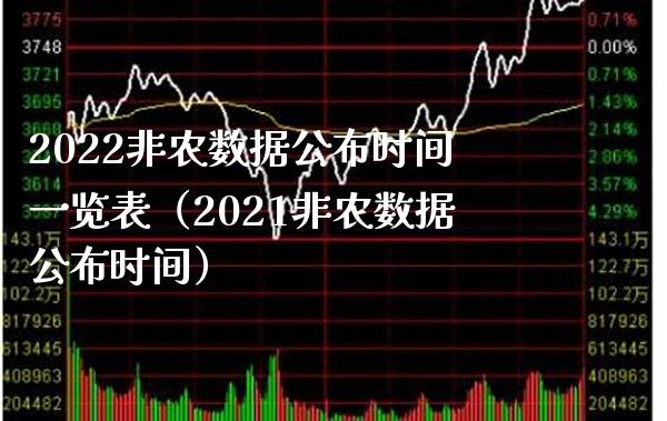 2022非农数据公布时间一览表（2021非农数据公布时间） (https://www.njaxzs.com/) 期货行情 第1张