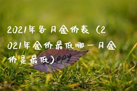 2021年各月金价表（2021年金价最低哪一月金价是最低） (https://www.njaxzs.com/) 期货直播间 第1张
