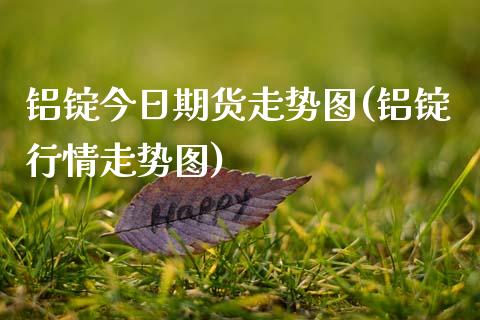 铝锭今日期货走势图(铝锭行情走势图) (https://www.njaxzs.com/) 期货行情 第1张