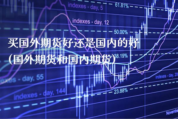 买国外期货好还是国内的好(国外期货和国内期货) (https://www.njaxzs.com/) 期货投资 第1张