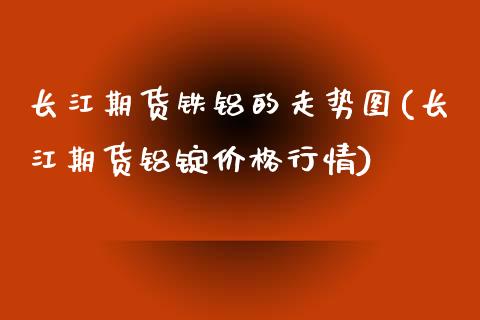 长江期货铁铝的走势图(长江期货铝锭价格行情) (https://www.njaxzs.com/) 期货行情 第1张