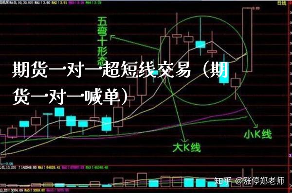 期货一对一超短线交易（期货一对一喊单） (https://www.njaxzs.com/) 原油期货 第1张