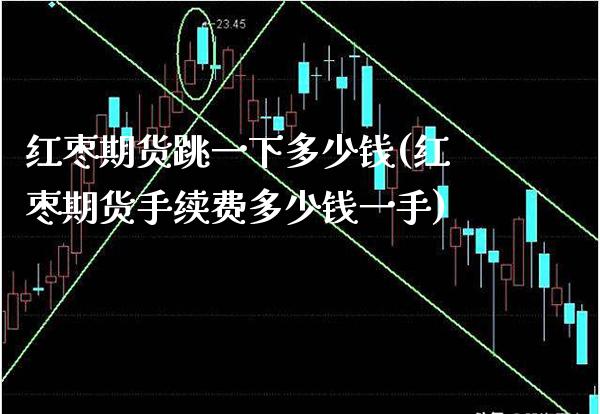红枣期货跳一下多少钱(红枣期货手续费多少钱一手) (https://www.njaxzs.com/) 期货行情 第1张