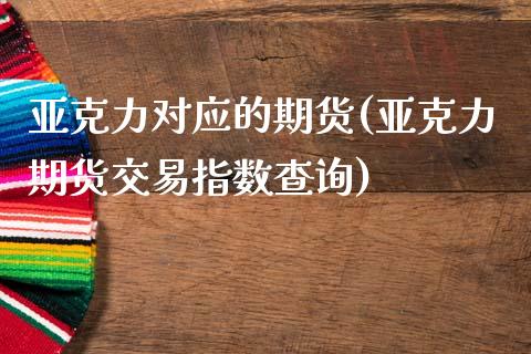 亚克力对应的期货(亚克力期货交易指数查询) (https://www.njaxzs.com/) 期货投资 第1张