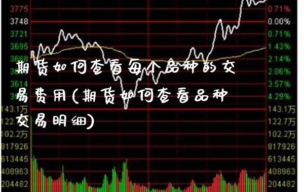 期货如何查看每个品种的交易费用(期货如何查看品种交易明细) (https://www.njaxzs.com/) 期货开户 第1张