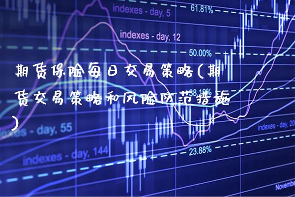 期货保险每日交易策略(期货交易策略和风险防范措施) (https://www.njaxzs.com/) 期货行情 第1张