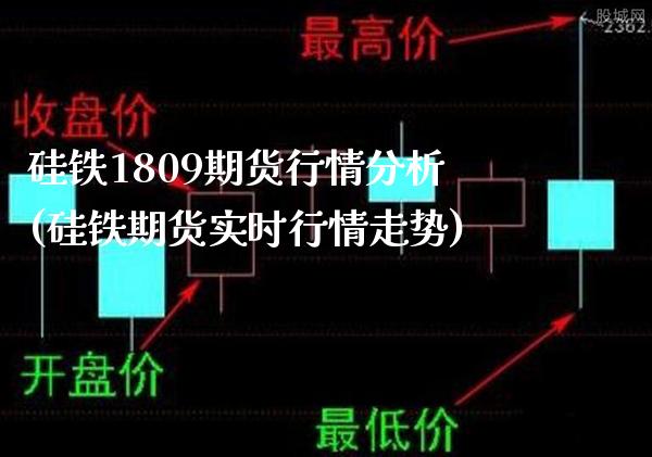 硅铁1809期货行情分析(硅铁期货实时行情走势) (https://www.njaxzs.com/) 黄金期货 第1张