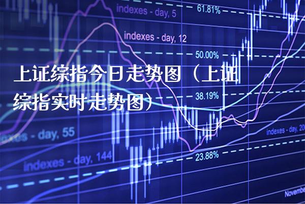 上证综指今日走势图（上证综指实时走势图） (https://www.njaxzs.com/) 黄金期货 第1张