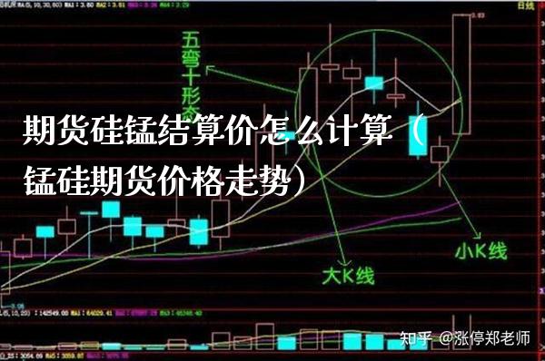 期货硅锰结算价怎么计算（锰硅期货走势） (https://www.njaxzs.com/) 期货直播间 第1张