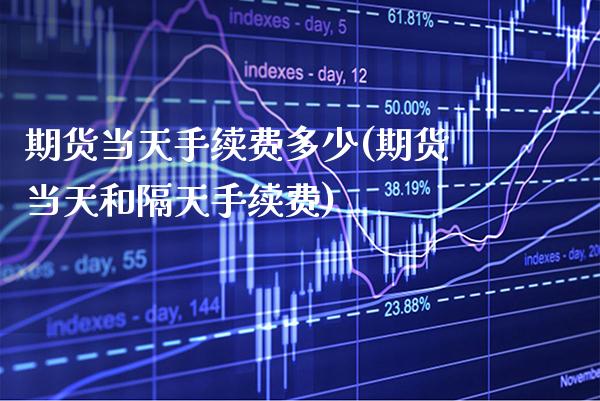 期货当天手续费多少(期货当天和隔天手续费) (https://www.njaxzs.com/) 原油期货 第1张