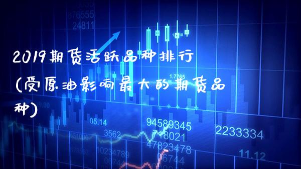 2019期货活跃品种排行(受原油影响最大的期货品种) (https://www.njaxzs.com/) 期货直播间 第1张