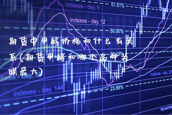 期货中甲醇价格和什么有关系(期货甲醇和哪个品种关联最大) (https://www.njaxzs.com/) 黄金期货 第1张