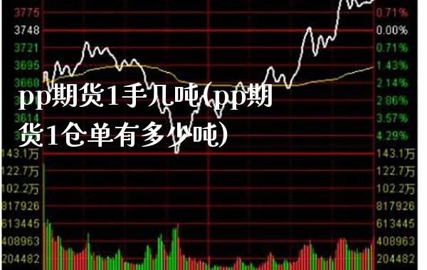 pp期货1手几吨(pp期货1仓单有多少吨) (https://www.njaxzs.com/) 期货投资 第1张