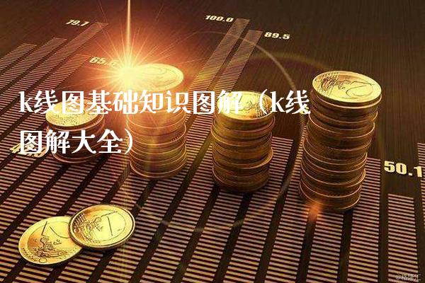 k线图基础知识图解（k线图解大全） (https://www.njaxzs.com/) 黄金期货 第1张