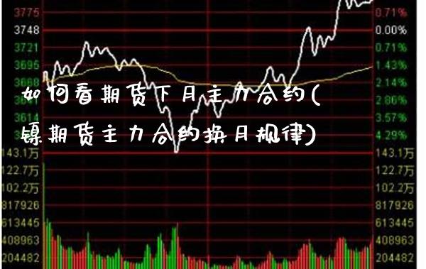 如何看期货下月主力合约(镍期货主力合约换月规律) (https://www.njaxzs.com/) 期货直播间 第1张