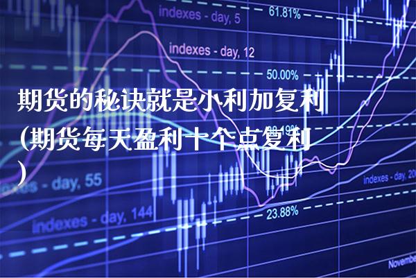 期货的秘诀就是小利加复利(期货每天盈利十个点复利) (https://www.njaxzs.com/) 原油期货 第1张