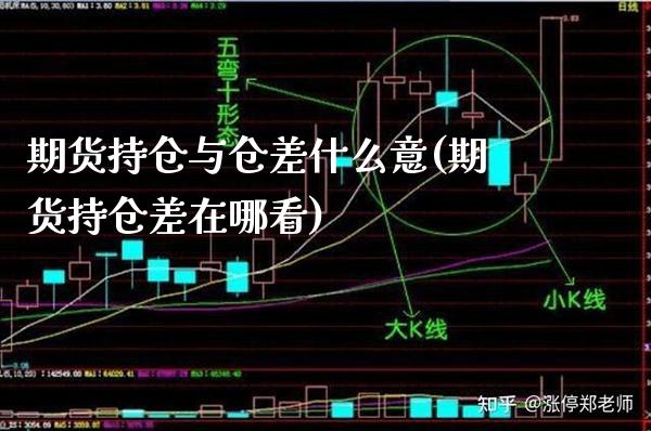 期货持仓与仓差什么意(期货持仓差在哪看) (https://www.njaxzs.com/) 期货开户 第1张