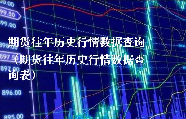 期货往年历史行情数据查询（期货往年历史行情数据查询表） (https://www.njaxzs.com/) 期货行情 第1张