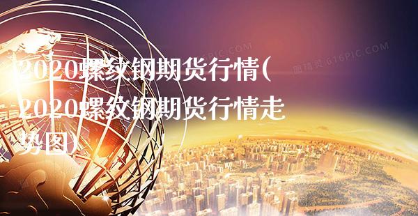 2020螺纹钢期货行情(2020螺纹钢期货行情走势图) (https://www.njaxzs.com/) 期货行情 第1张