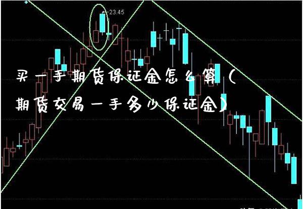 买一手期货保证金怎么算（期货交易一手多少保证金） (https://www.njaxzs.com/) 黄金期货 第1张