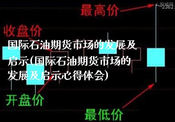 国际石油期货市场的发展及启示(国际石油期货市场的发展及启示心得体会) (https://www.njaxzs.com/) 期货直播间 第1张