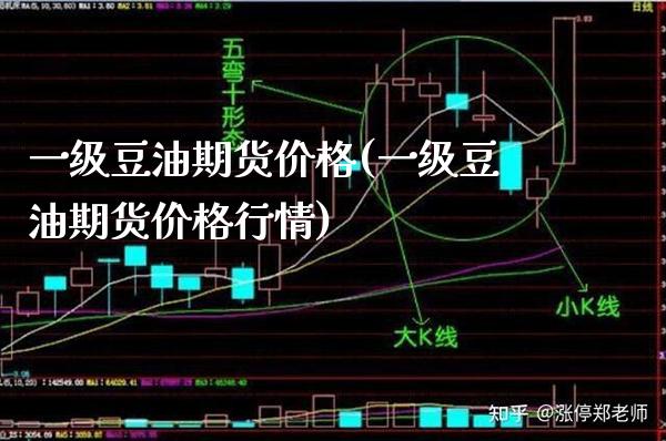 一级豆油期货(一级豆油期货行情) 期货直播间 第1张-爱新财经 一级豆油期货(一级豆油期货行情) (https://www.njaxzs.com/) 期货直播间 第1张