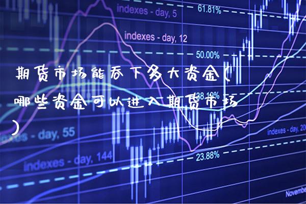 期货市场能吞下多大资金(哪些资金可以进入期货市场) (https://www.njaxzs.com/) 内盘期货 第1张