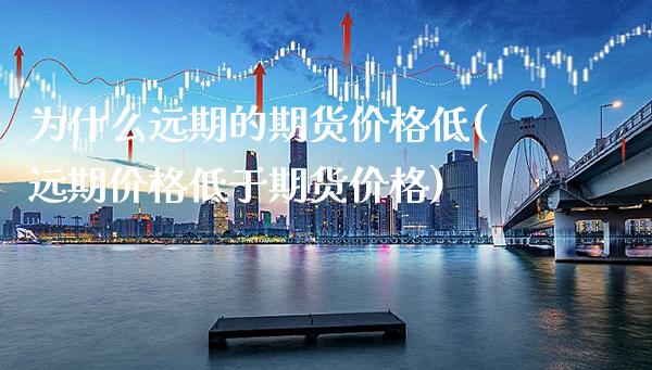 为什么远期的期货价格低(远期价格低于期货价格) (https://www.njaxzs.com/) 内盘期货 第1张