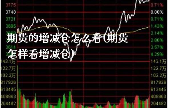 期货的增减仓怎么看(期货怎样看增减仓) (https://www.njaxzs.com/) 期货行情 第1张