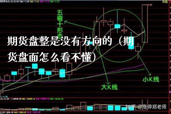 期货盘整是没有方向的（期货盘面怎么看不懂） (https://www.njaxzs.com/) 期货直播间 第1张