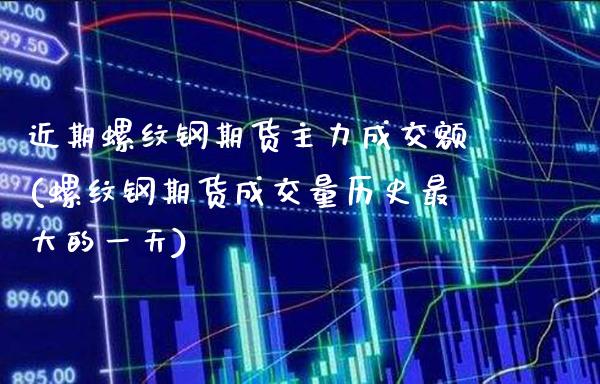 近期螺纹钢期货主力成交额(螺纹钢期货成交量历史最大的一天) (https://www.njaxzs.com/) 黄金期货 第1张