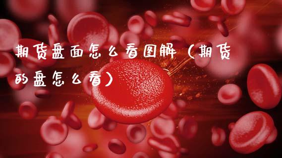 期货盘面怎么看图解（期货的盘怎么看） (https://www.njaxzs.com/) 期货行情 第1张