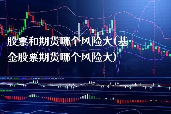 股票和期货哪个风险大(基金股票期货哪个风险大) (https://www.njaxzs.com/) 原油期货 第1张
