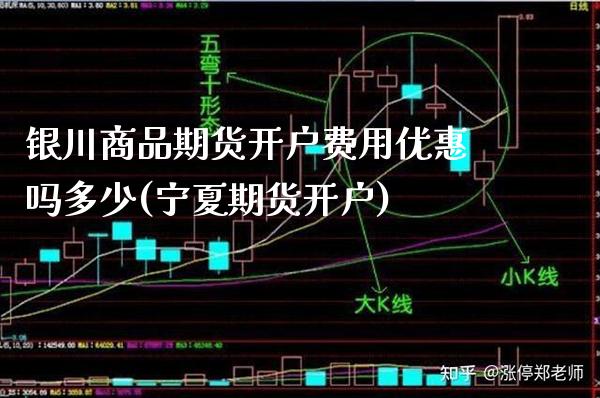 银川商品期货开户费用优惠吗多少(宁夏期货开户) (https://www.njaxzs.com/) 原油期货 第1张